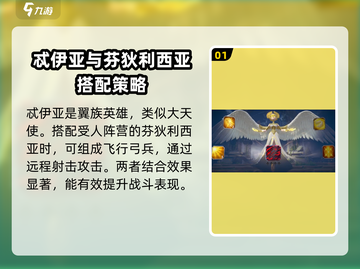 万龙觉醒忒伊亚🔥超强详细介绍来啦！截图2
