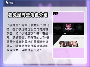 绝区零🔥超强角色推荐，这些角色你绝对不能错过！截图2