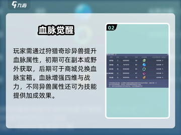 妄想山海🔥5w战力速成⚡截图3