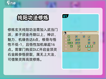 了不起的修仙模拟器🔥纯阳功速成秘籍截图2