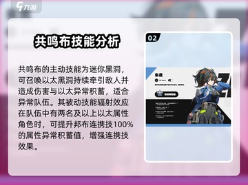 绝区零🔥共鸣布超强效果揭秘！适用角色全解析✨截图3