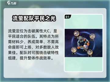 崩坏星穹铁道🔥流萤配队攻略，最强队伍这样搭！截图2