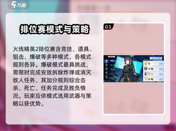火线精英2排位赛🔥模式全攻略，速来上分！截图4