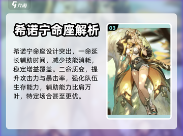 原神💥希诺宁强度逆天？抽到就是赚到！✨截图4