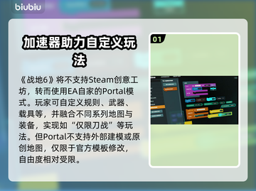 🔥战地6创意工坊重磅设定曝光！💥🎮截图2