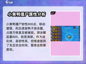 植物大战僵尸：小黄鸭僵尸⚡击败攻略来啦！截图2