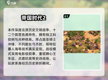 🎮2000年经典单机游戏大回顾！截图2