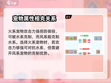 洛克王国🔥属性克制大全，掌握这些轻松取胜！🎮截图2