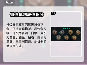 三角洲行动🔥排位赛开启条件全揭秘！截图3