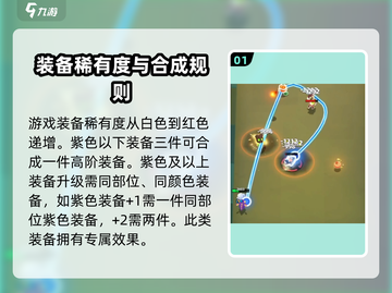 弓箭传说2装备升级🔥超简单攻略来啦！截图2