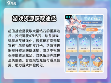 命运圣契🔥氪金玩法大曝光，不氪不行？✨截图4