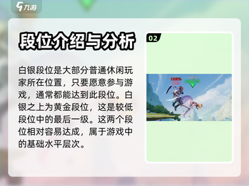 王者荣耀🔥星之破晓段位划分详解🎉截图3