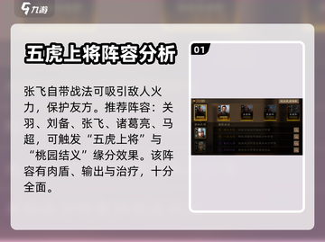 三国志战棋版🔥张飞最强阵容搭配攻略💡截图2