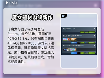 魔女与团子猫🔥超低发售价格🎉平台大揭秘！截图2