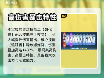 我独自升级崛起，李宝拉🔥游戏角色揭秘！截图3