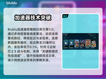 🎮边狱巴士闪退？用这个加速器秒解决！截图3