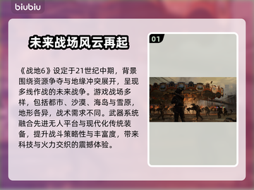 🔥《战地6》背景大揭秘！💥截图2
