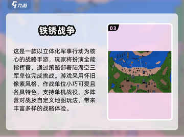🔥2025最燃军事单机手游TOP榜💥🎮截图4