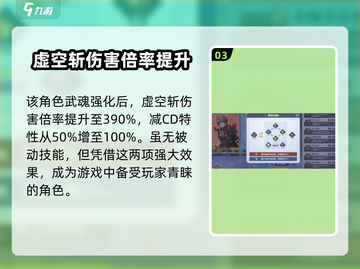 剑与骑士团🔥夏奇拉技能全面解析来了！截图4