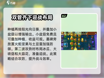 植物大战僵尸🔥冒险第六关通关秘籍来了！游戏技巧大揭秘💡截图3