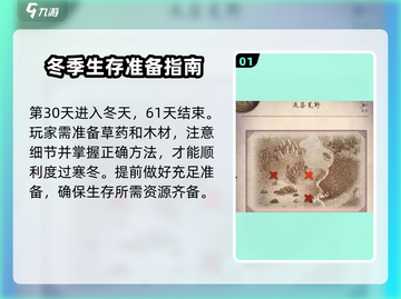 荒野日记❄冬天生存攻略：从第几天到第几天？🔥截图2