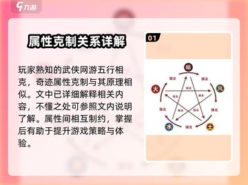 奇迹MU属性相克大揭秘🔥助你战无不胜！截图2