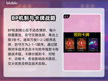 界外狂潮⚡卡牌BP思路大揭秘！🔥截图2