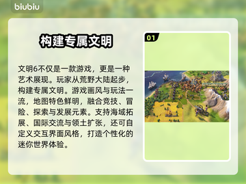 《文明6》掉帧？💥一招教你轻松解决🔥截图2