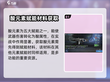 星球重启🔥酸元素获取秘籍，快速收集制胜关键！截图2