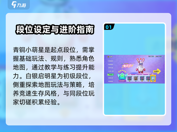 元梦之星游戏段位大起底💥，段位设定全知道！🎮截图2