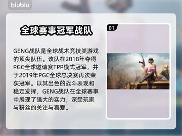  PUBG冠军名单🔥历届冠军一览表💎截图2