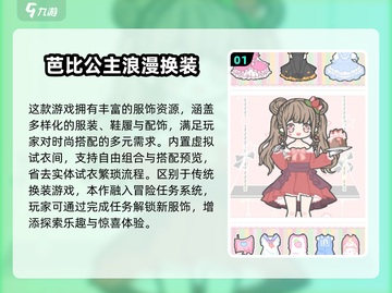 2025🔥热门换装游戏TOP榜！🎮💄👑截图2