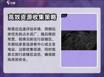 三角洲行动⚡零号大坝最高效路线🔥截图3