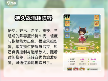 猫咪大陆🔥后期最强阵容搭配🌟游戏党必看！截图3