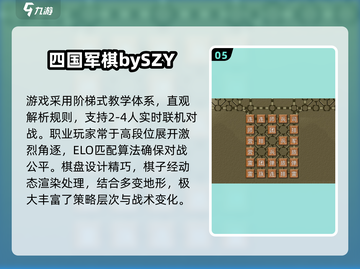 🔥2015老版军棋免费下载！怀旧经典推荐✨截图6