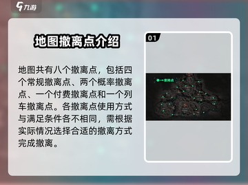 三角洲行动💥长弓溪谷撤离点路线规划🔥截图2