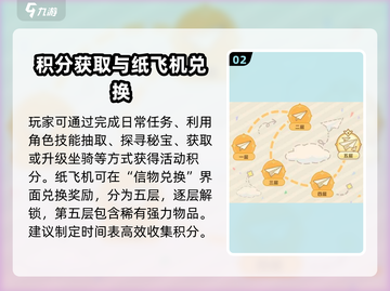 出发吧麦芬纸翼大作战🔥超全攻略来袭！🎮截图3