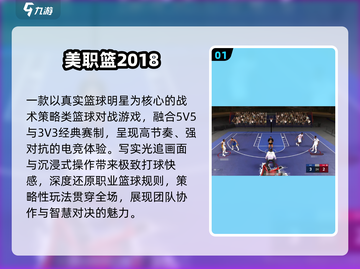🔥2025最燃5v5篮球游戏推荐🏀截图2