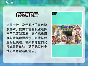 🔥2025高人气ARPG游戏合集💥🎮截图3