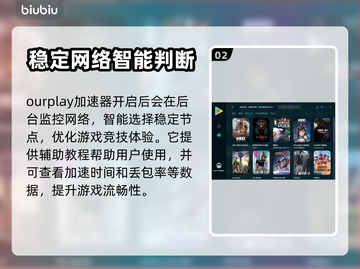 玩原神⚡国际版游戏加速器推荐合集来了！截图3