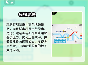 🚇2025最上头地铁游戏合集！🔥截图3