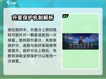 决胜巅峰🎮排位赛玩法攻略，上分必备🔥截图4