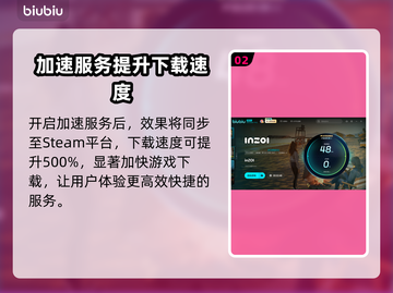 INZOI游戏🔥试玩版下载提速秘籍✨截图3