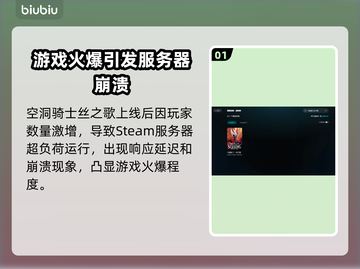 🎮空洞骑士丝之歌买不了？服务器崩溃解决攻略！截图2