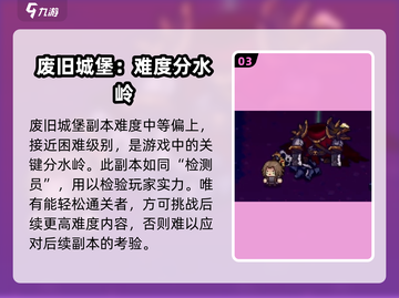 《元气骑士前传副本太难了？🔥通关攻略速看！》🎮💥截图4