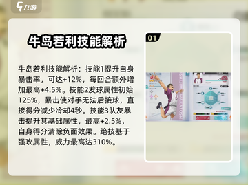 排球少年手游🔥牛岛若利超强攻略✨截图2