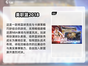 2025超好玩NBA手游推荐！🎮🔥截图6