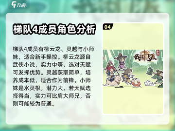 我的门派🔥角色强度排行，修仙大佬必看！截图5