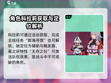 崩坏3第二部🔥科拉莉获取及玩法攻略来了！截图2