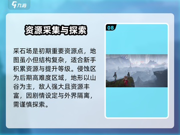《明日方舟终末地地图全解析🗺》截图9